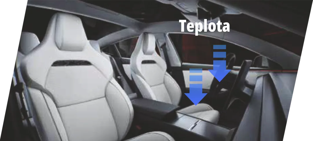 Interiér vozidla pod sklenenou strechou: teplota v kabíne klesá